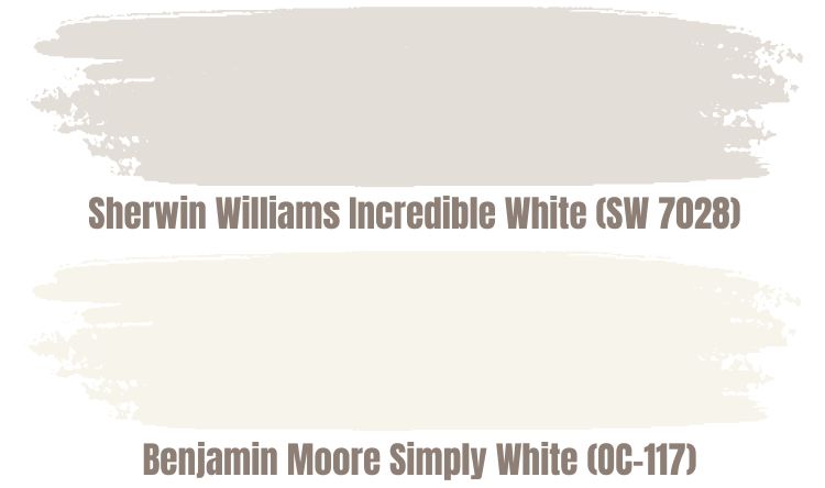 Benjamin Moore Simply White (OC-117)