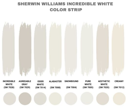 Sherwin Williams Incredible White (Palette, Coordinating & Inspirations)