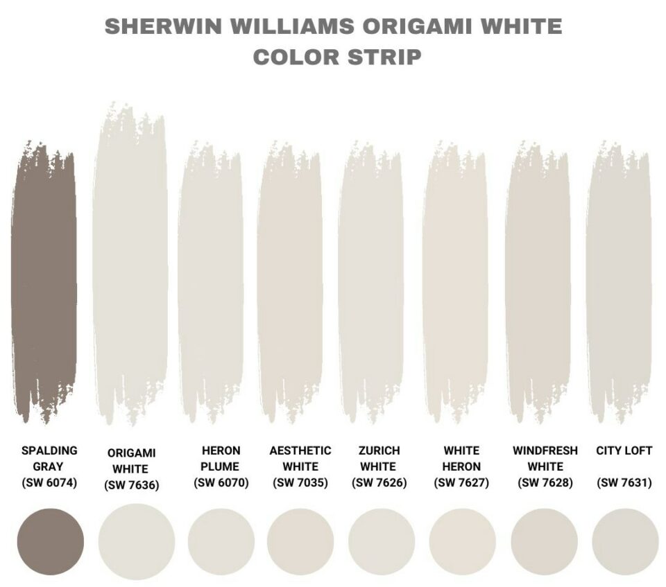 Sherwin Williams Origami White (Palette, Coordinating & Inspirations)