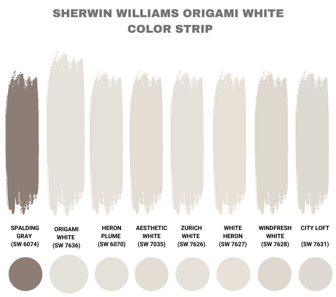 Sherwin Williams Origami White Color Strip