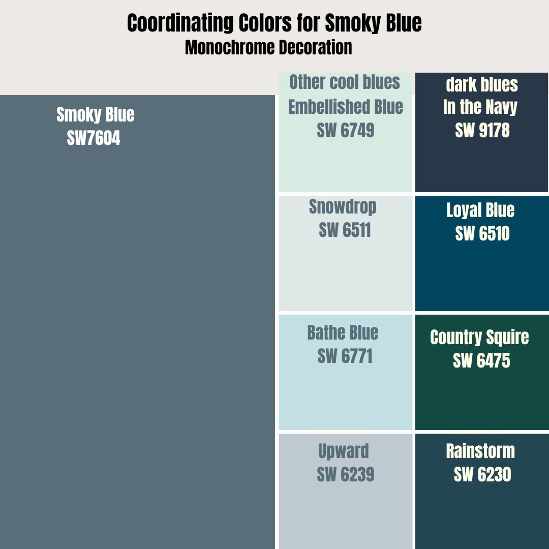 Coordinating Colors for Smoky Blue Monochrome Decoration