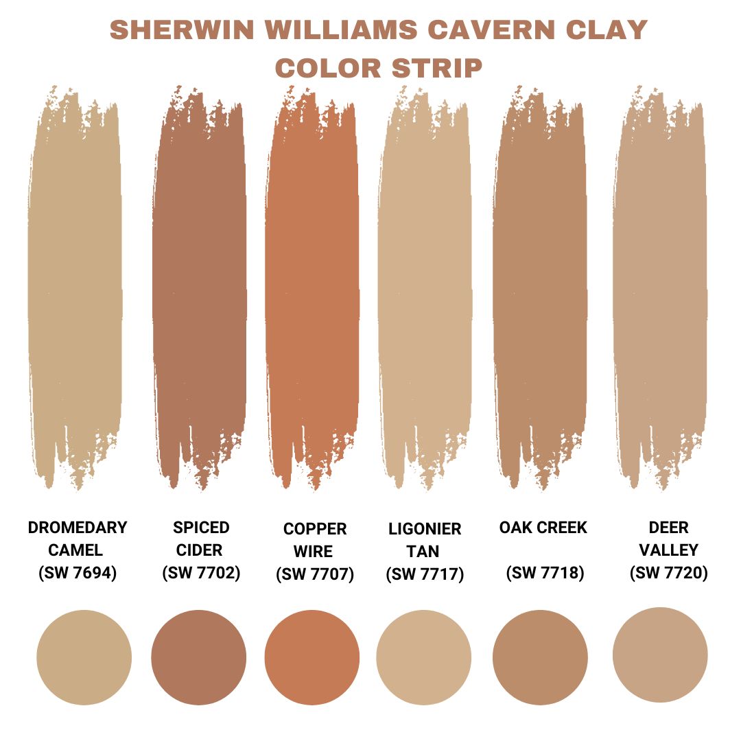 Sherwin Williams Cavern Clay Color Strip