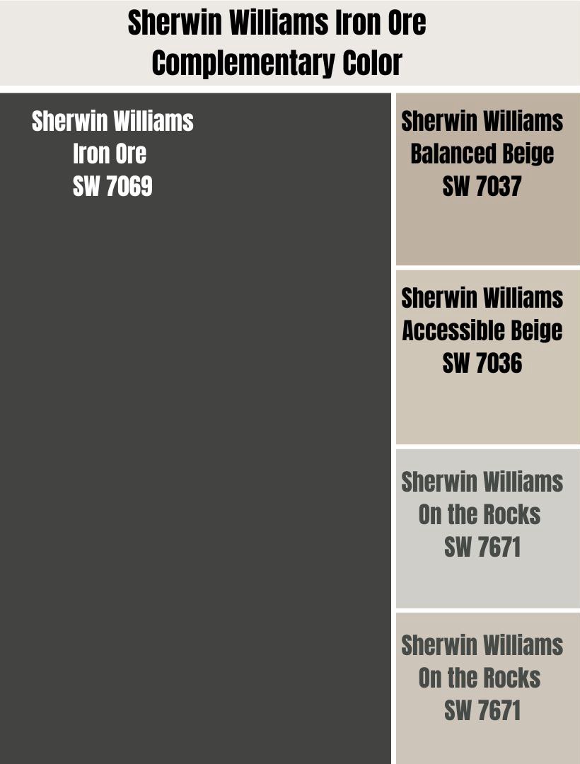Sherwin Williams Iron Ore Complementary Color