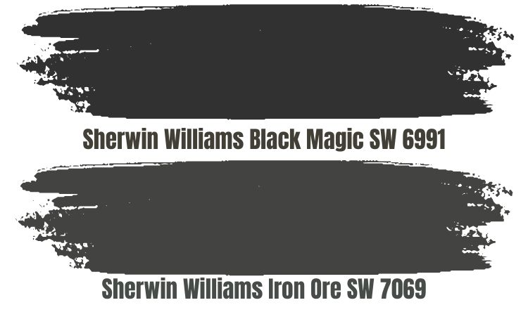 Sherwin Williams Iron Ore vs Black Magic (SW 6991)