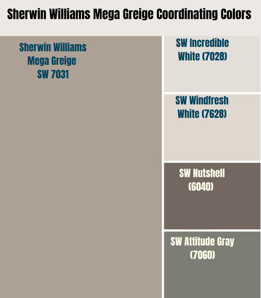 Sherwin Williams Mega Greige Coordinating Colors