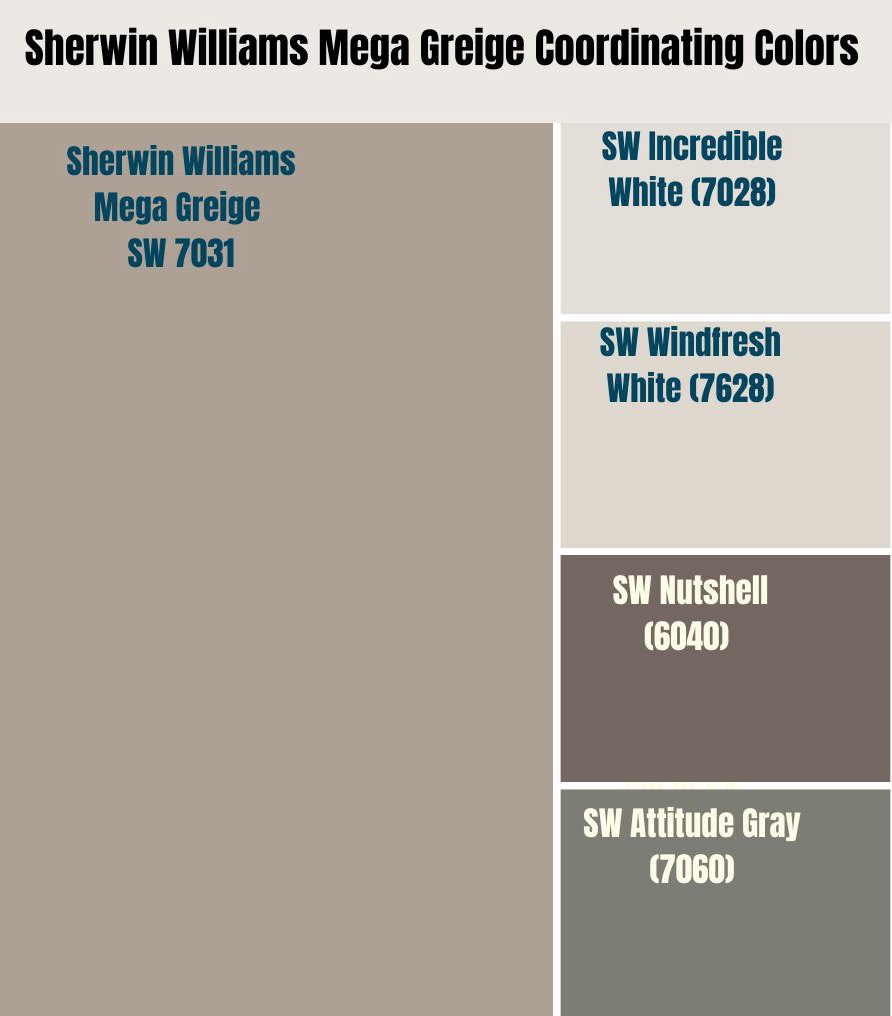 Sherwin Williams Mega Greige Coordinating Colors