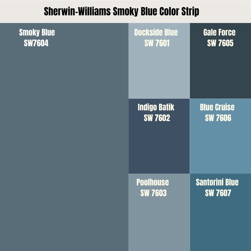 Sherwin-Williams Smoky Blue Color Strip
