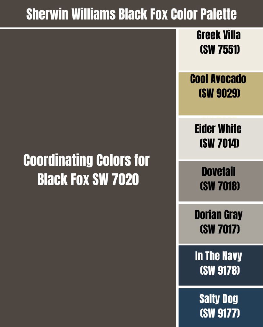 Coordinating Colors for Black Fox SW 7020