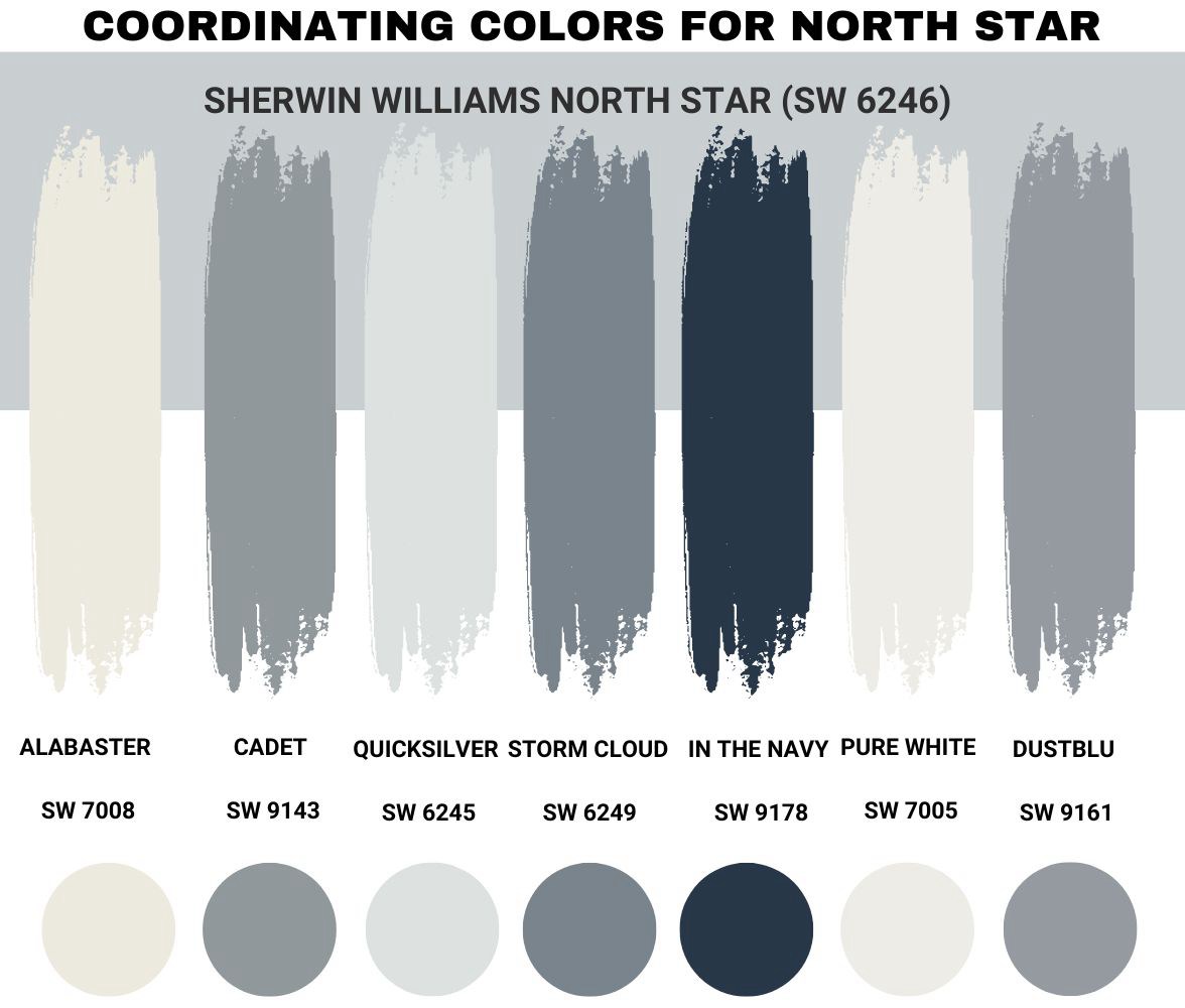 Coordinating Colors for North Star