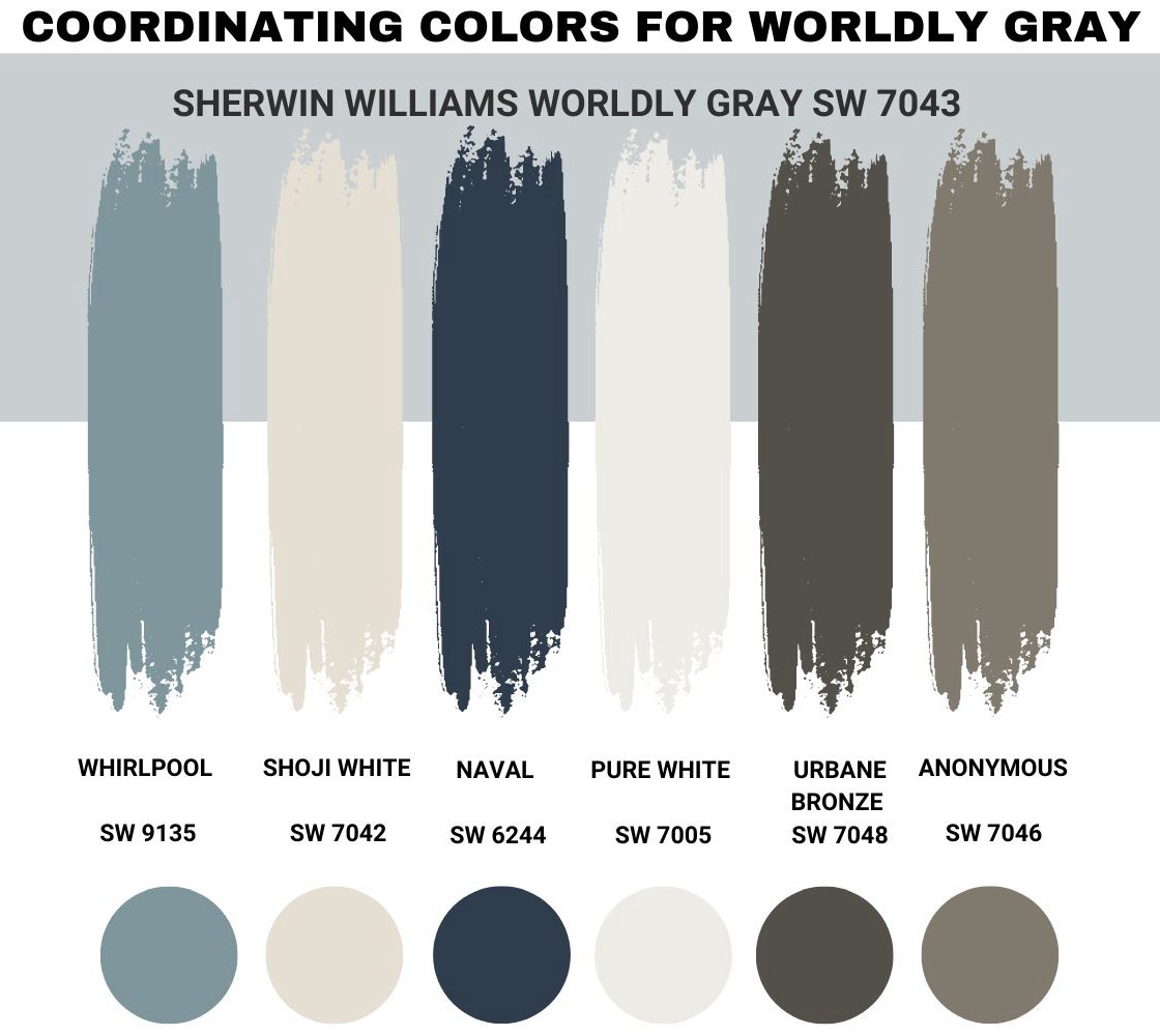 Coordinating Colors for Worldly Gray SW 7043