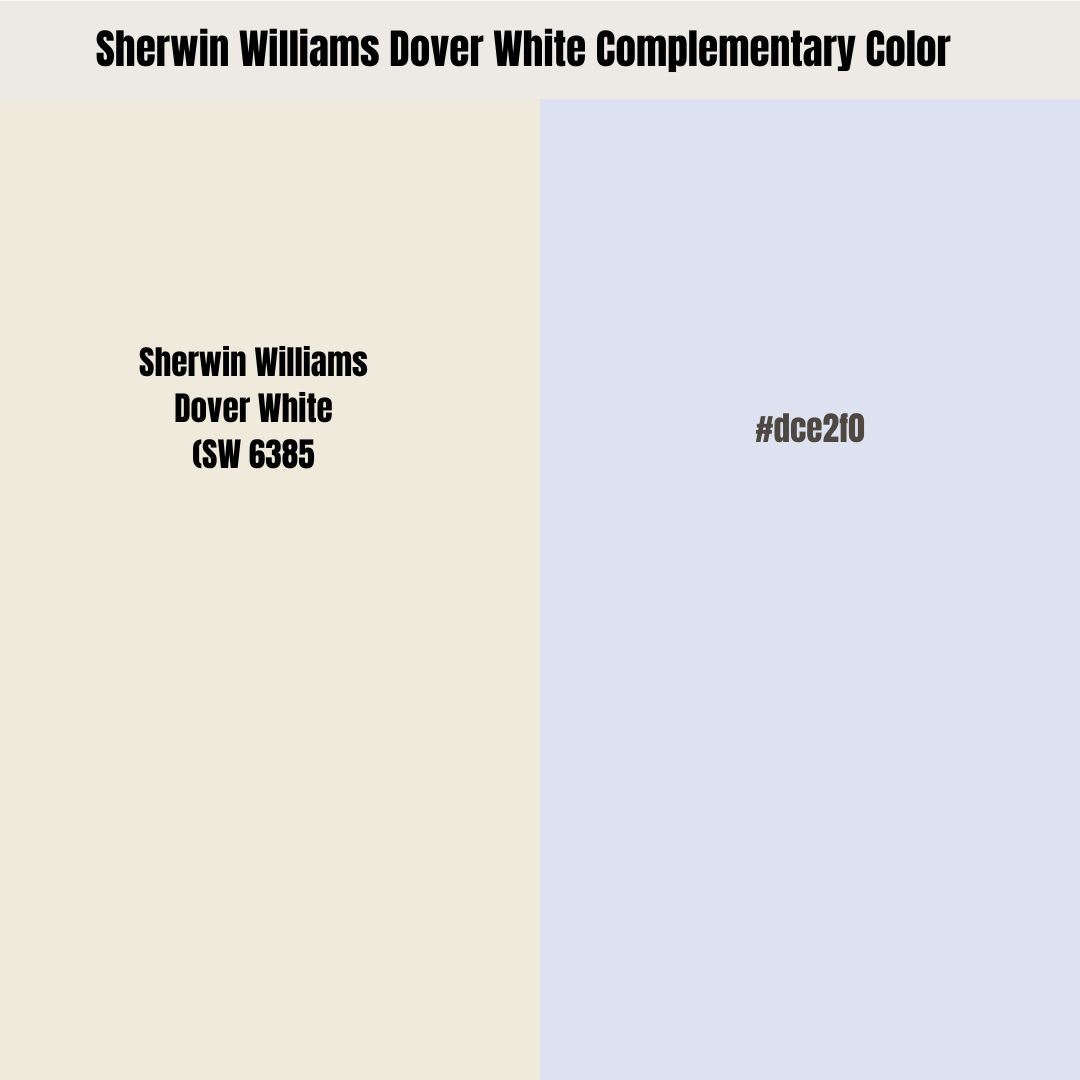 Sherwin Williams Dover White Complementary Color