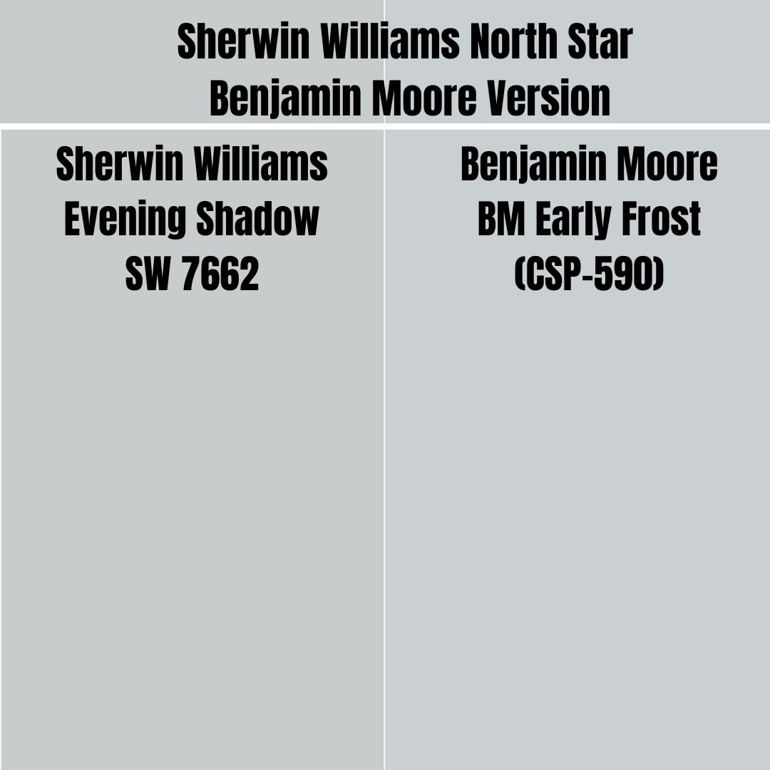 Sherwin Williams North Star Benjamin Moore Version