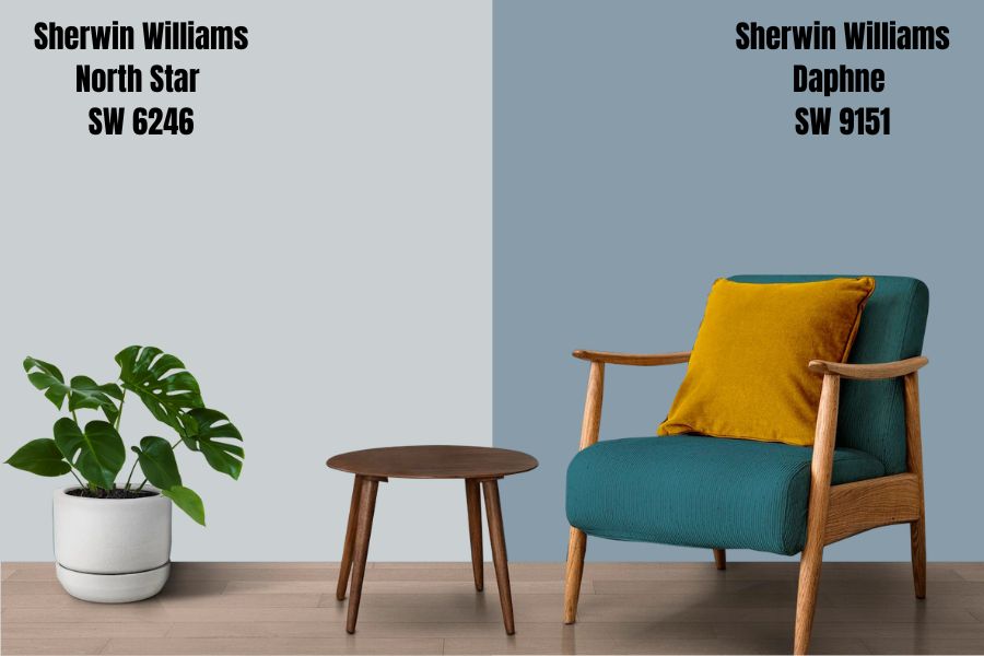 Sherwin Williams North Star vs. Daphne (SW 9151)