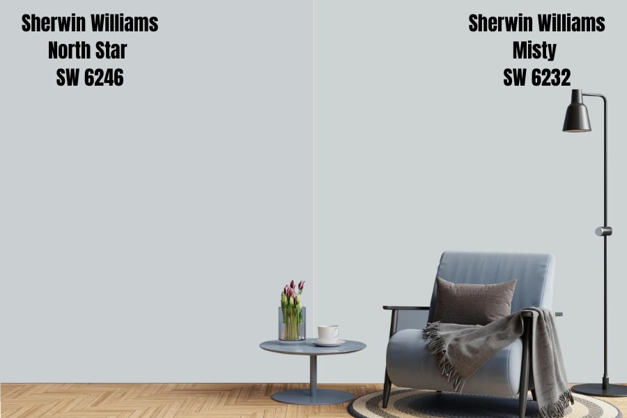 Sherwin Williams North Star vs. Misty (SW 6232)