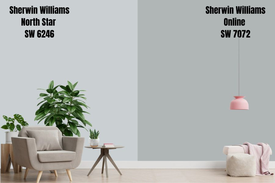 Sherwin Williams North Star vs. Online (SW 7072)
