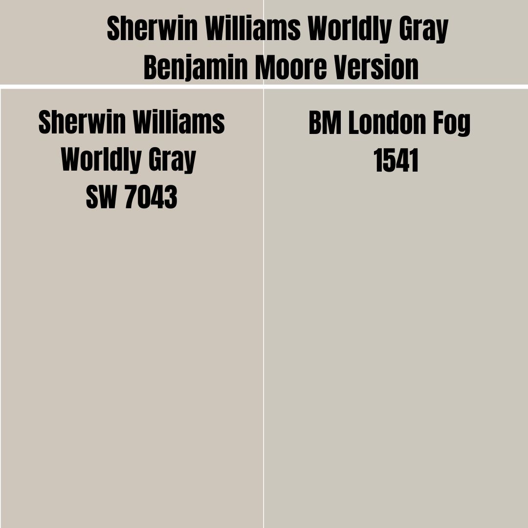Sherwin Williams Worldly Gray Benjamin Moore Version