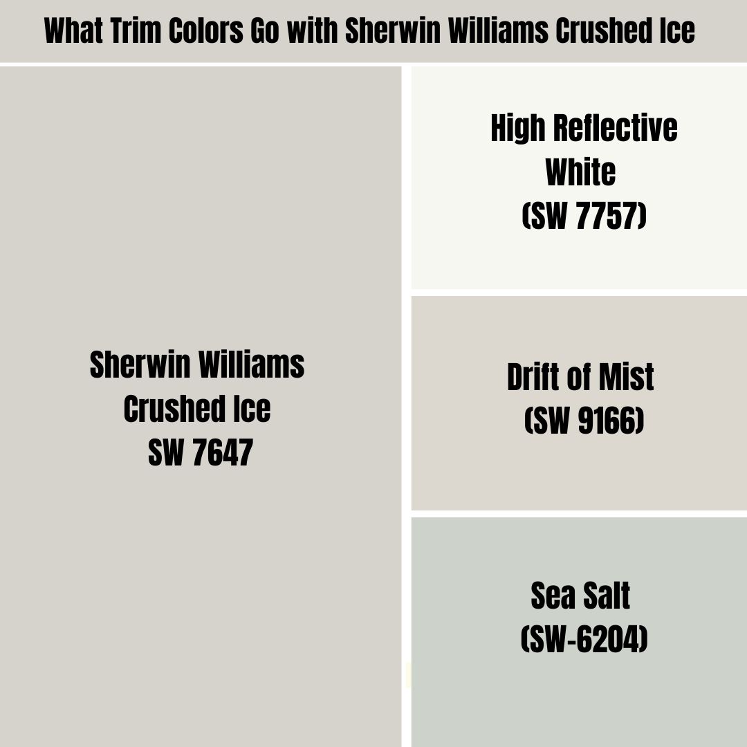 What Trim Colors Go with Sherwin Williams Crushed Ice SW 7647