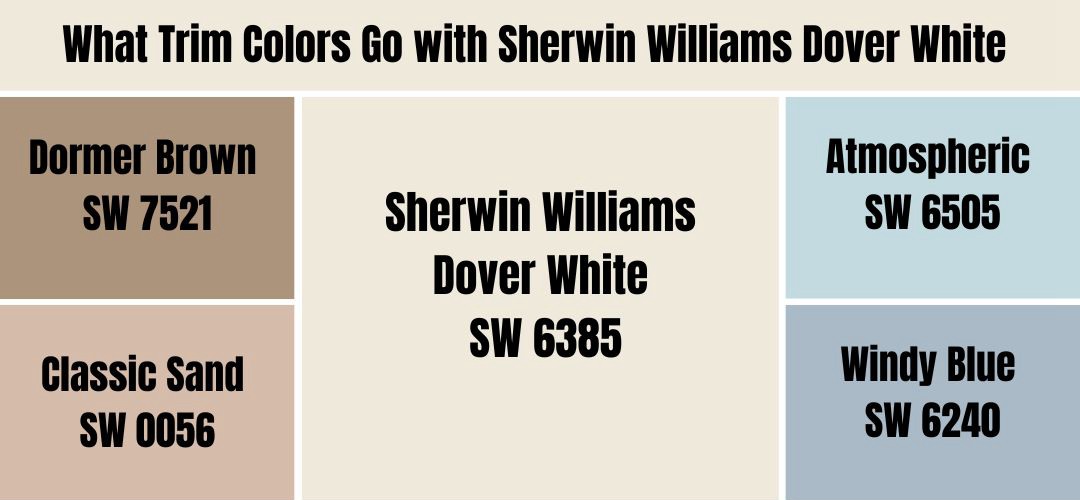 What Trim Colors Go with Sherwin Williams Dover White SW 6385