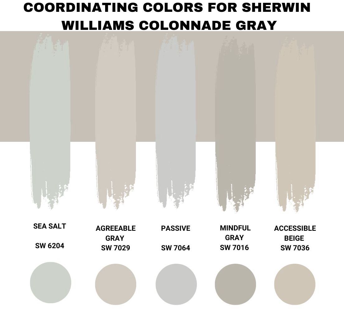 Coordinating Colors For Sherwin Williams Colonnade Gray