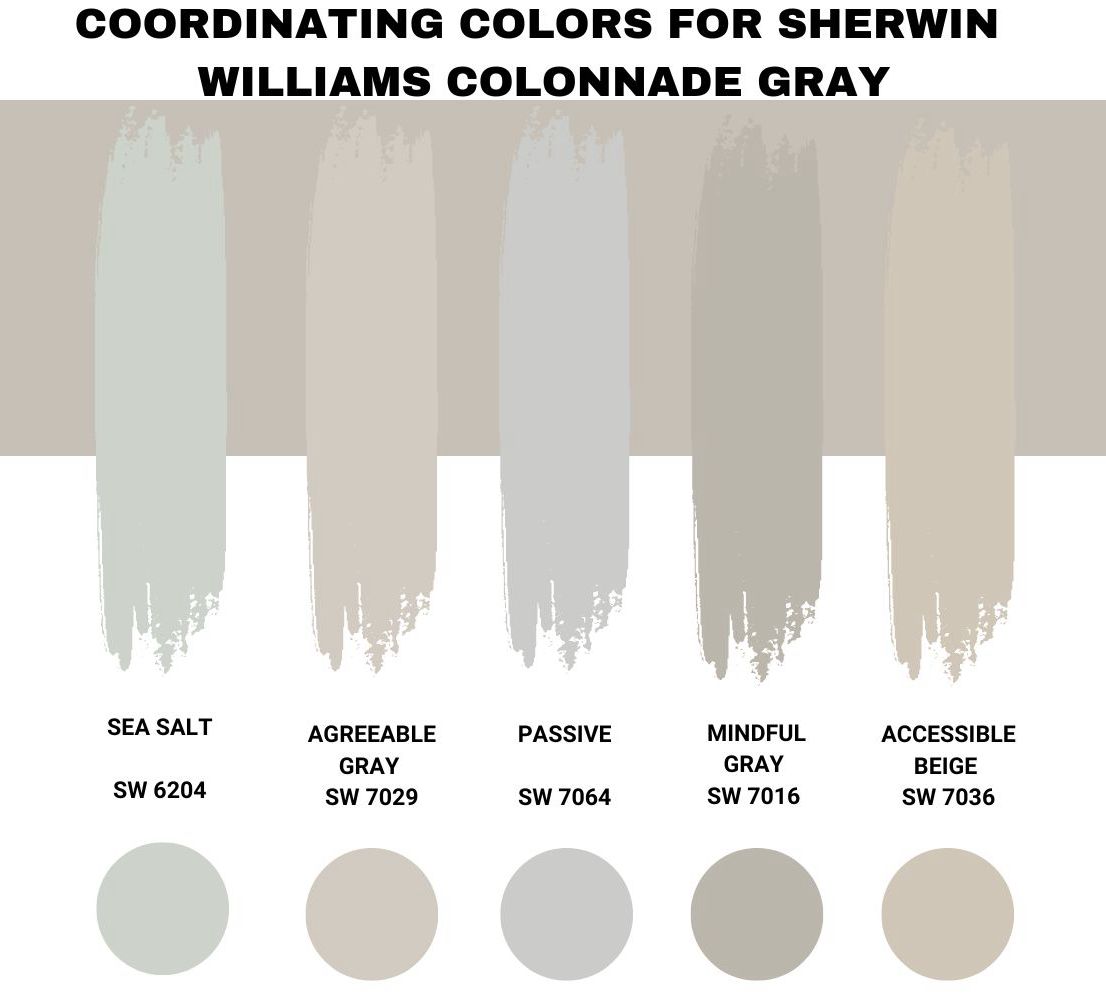Sherwin Williams Colonnade Gray Palette Coordinating Inspirations
