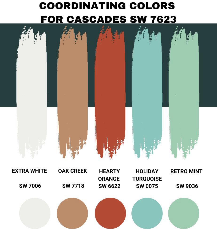 Coordinating Colors for Cascades SW 7623