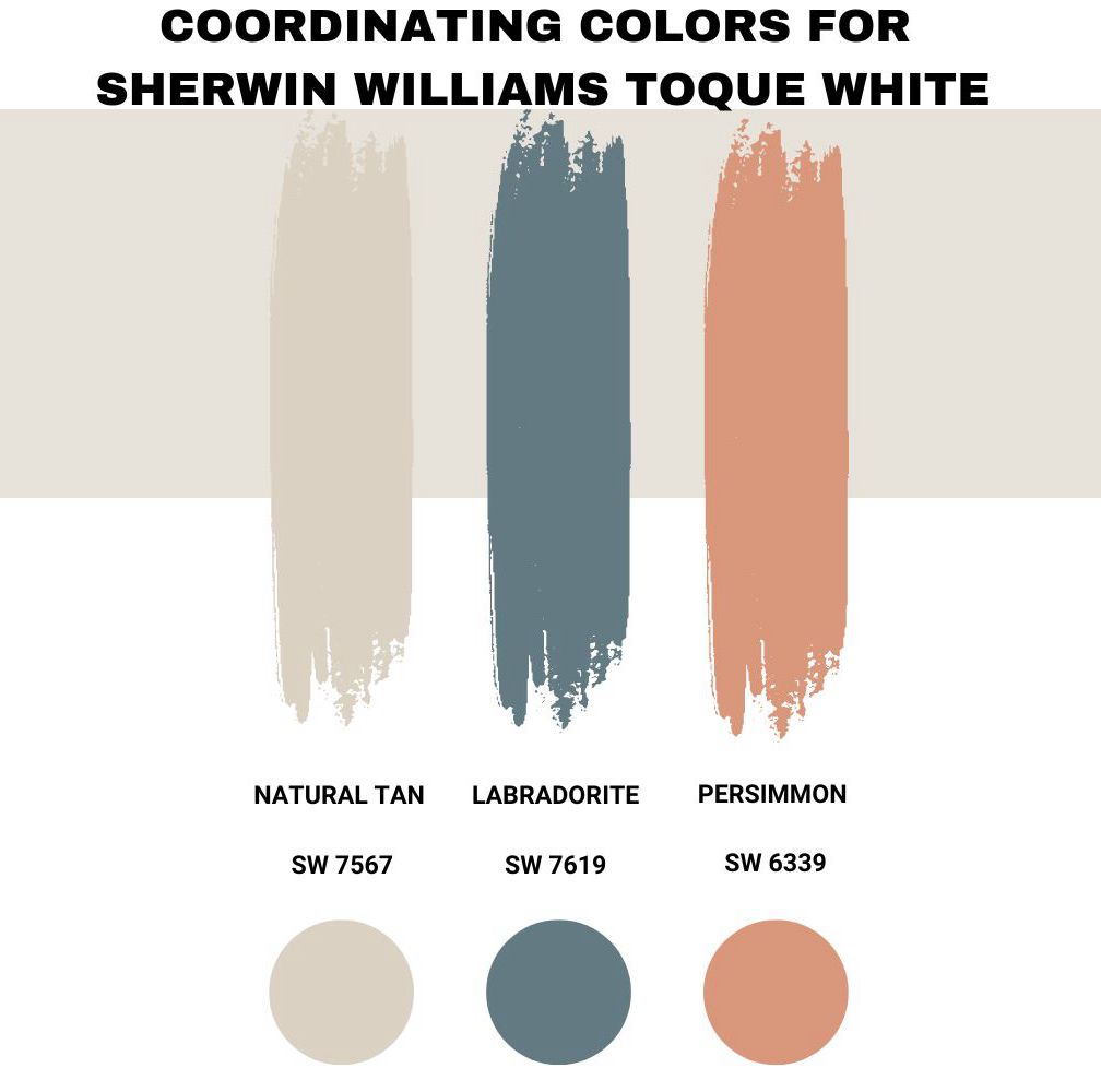 Coordinating Colors for Sherwin Williams Toque White