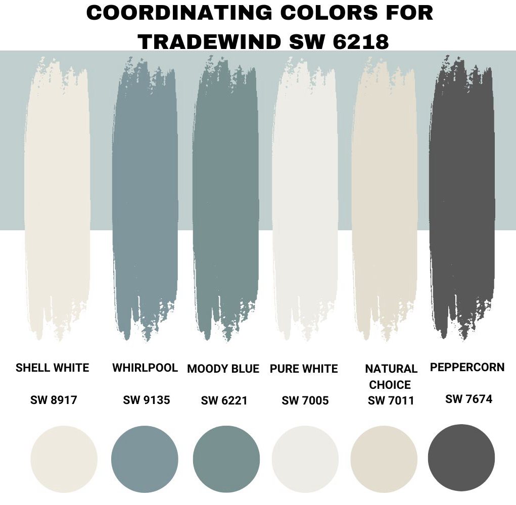 Coordinating Colors for Tradewind SW 6218