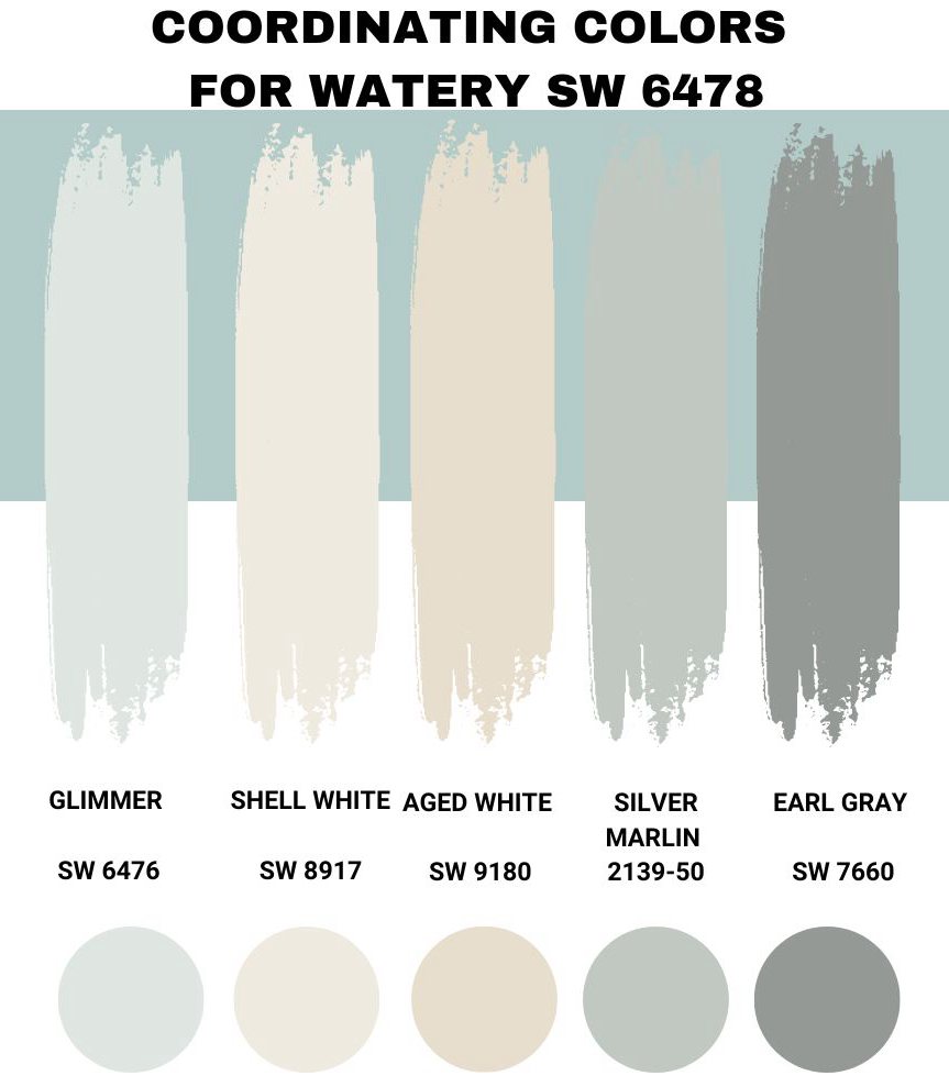 Coordinating Colors for Watery SW 6478