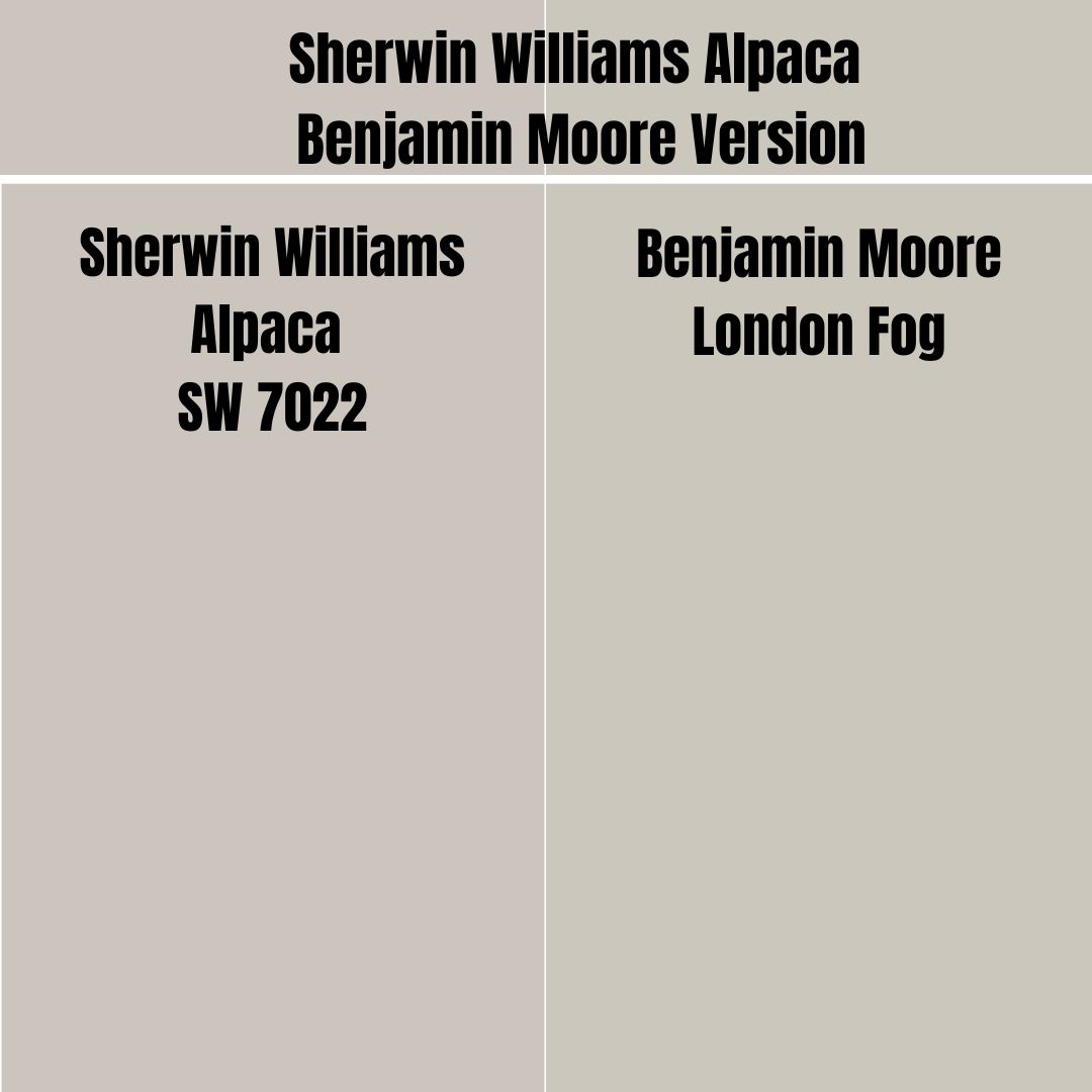 Sherwin Williams Alpaca Benjamin Moore Version
