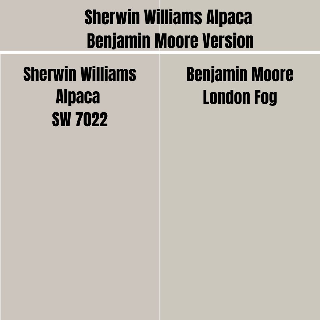 Sherwin Williams Alpaca Benjamin Moore Version