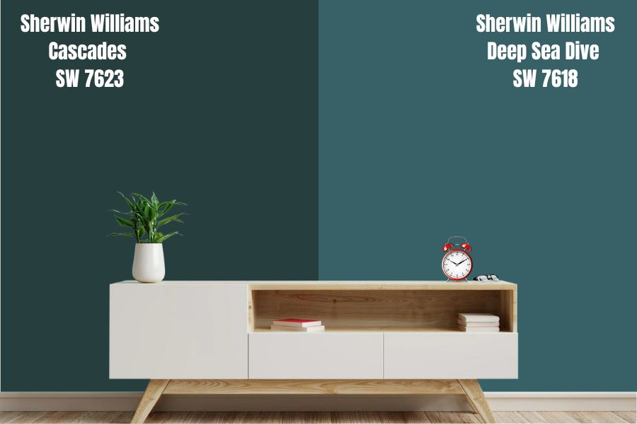 Sherwin Williams Cascades vs. Deep Sea Dive SW 7618