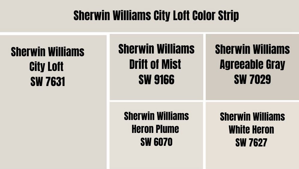 Sherwin Williams City Loft Color Strip
