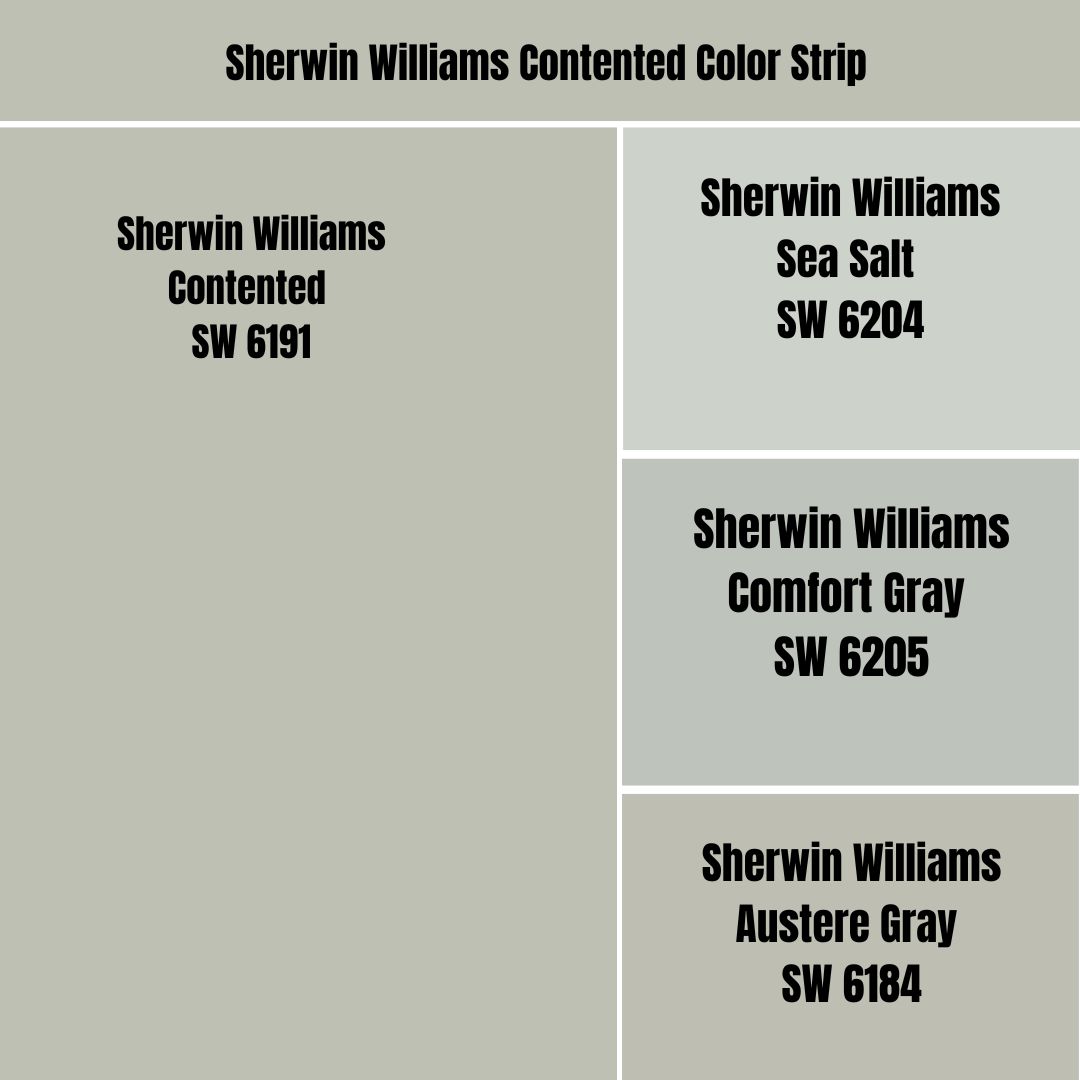 Sherwin Williams Contented Color Strip