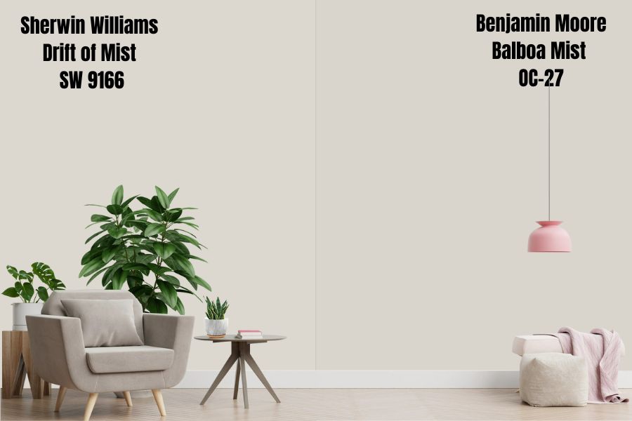 Sherwin Williams Drift of Mist vs. Balboa Mist (OC-27)