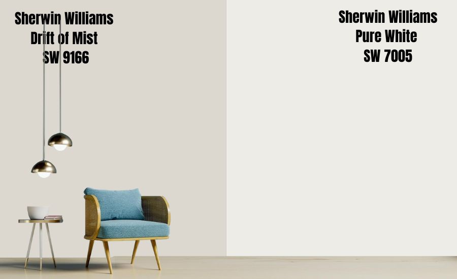 Sherwin Williams Drift of Mist vs. Pure White (SW 7005)