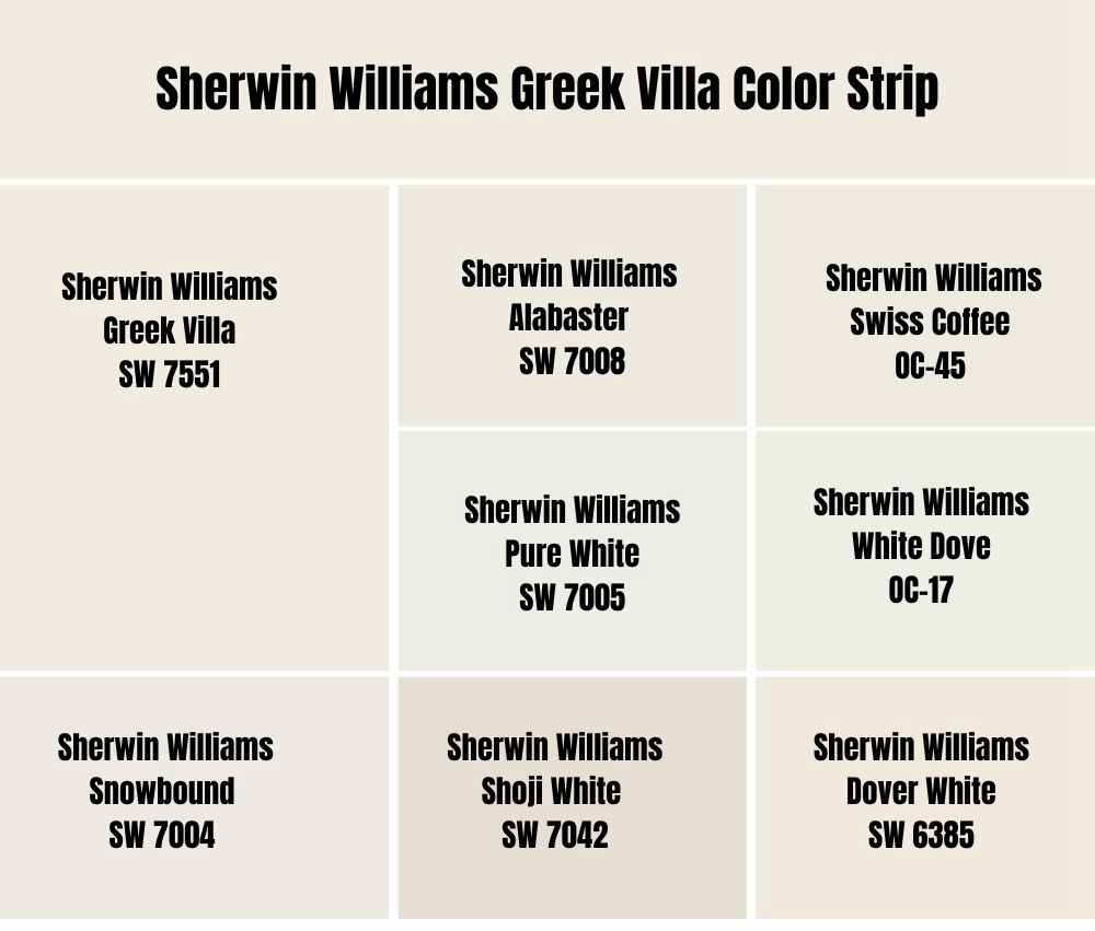 Sherwin Williams Greek Villa Color Strip