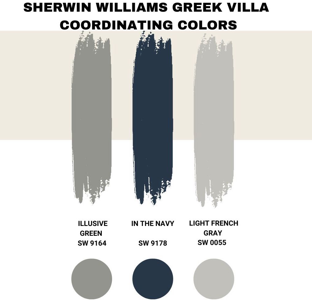Sherwin Williams Greek Villa Coordinating Colors