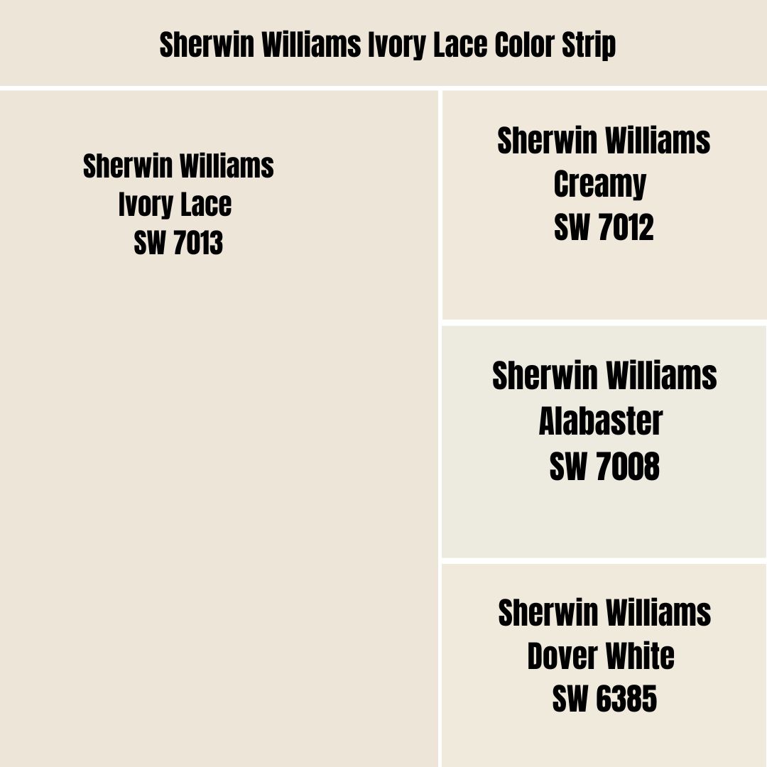Sherwin Williams Ivory Lace Color Strip