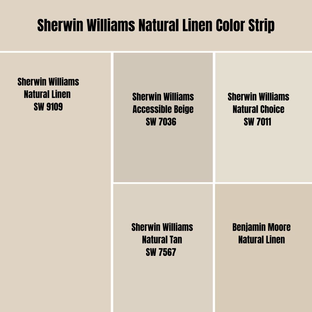 Sherwin Williams Natural Linen Color Strip