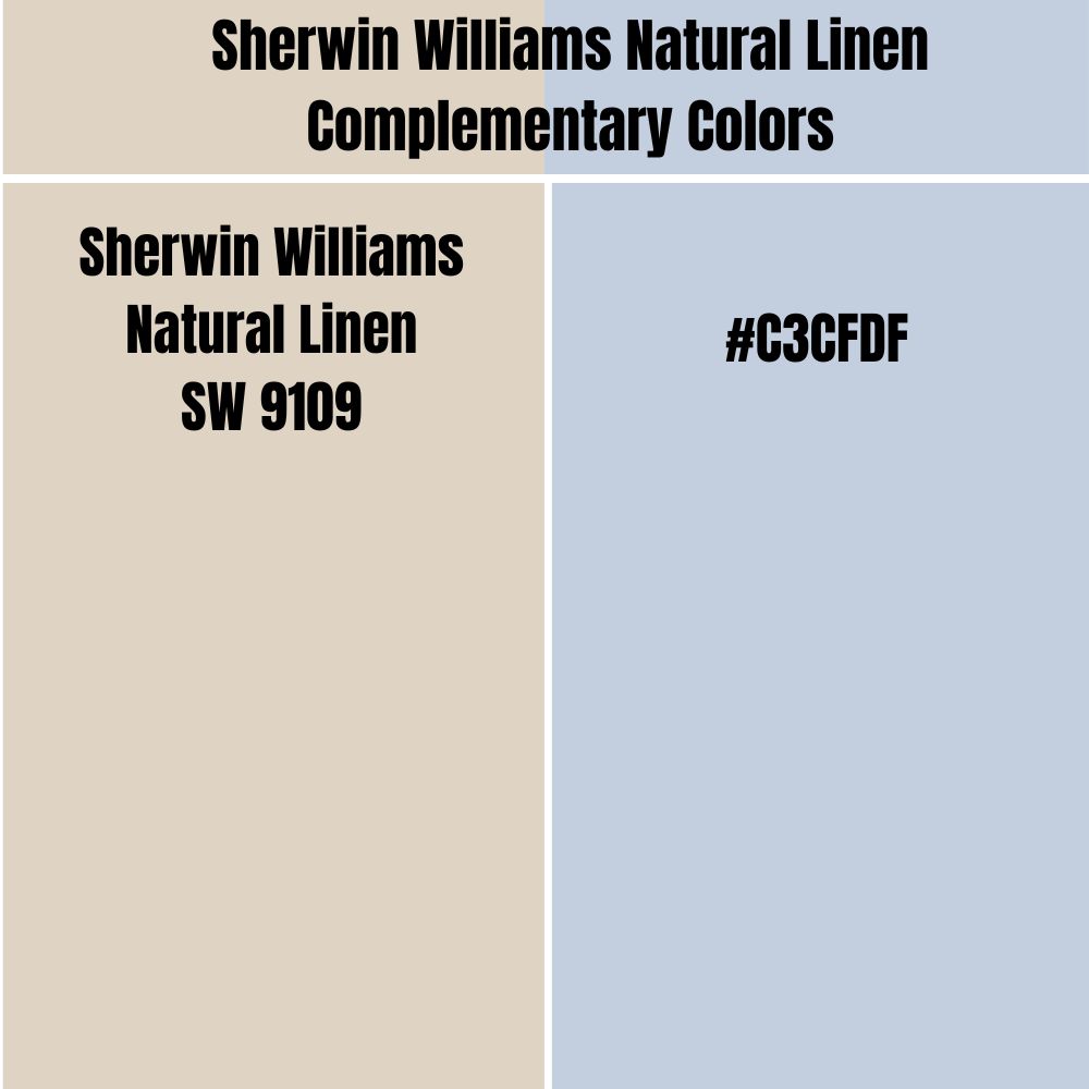 Sherwin Williams Natural Linen Complementary Colors
