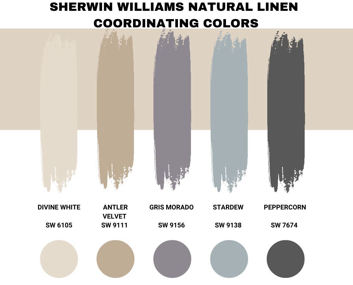 Sherwin Williams Natural Linen Coordinating Colors