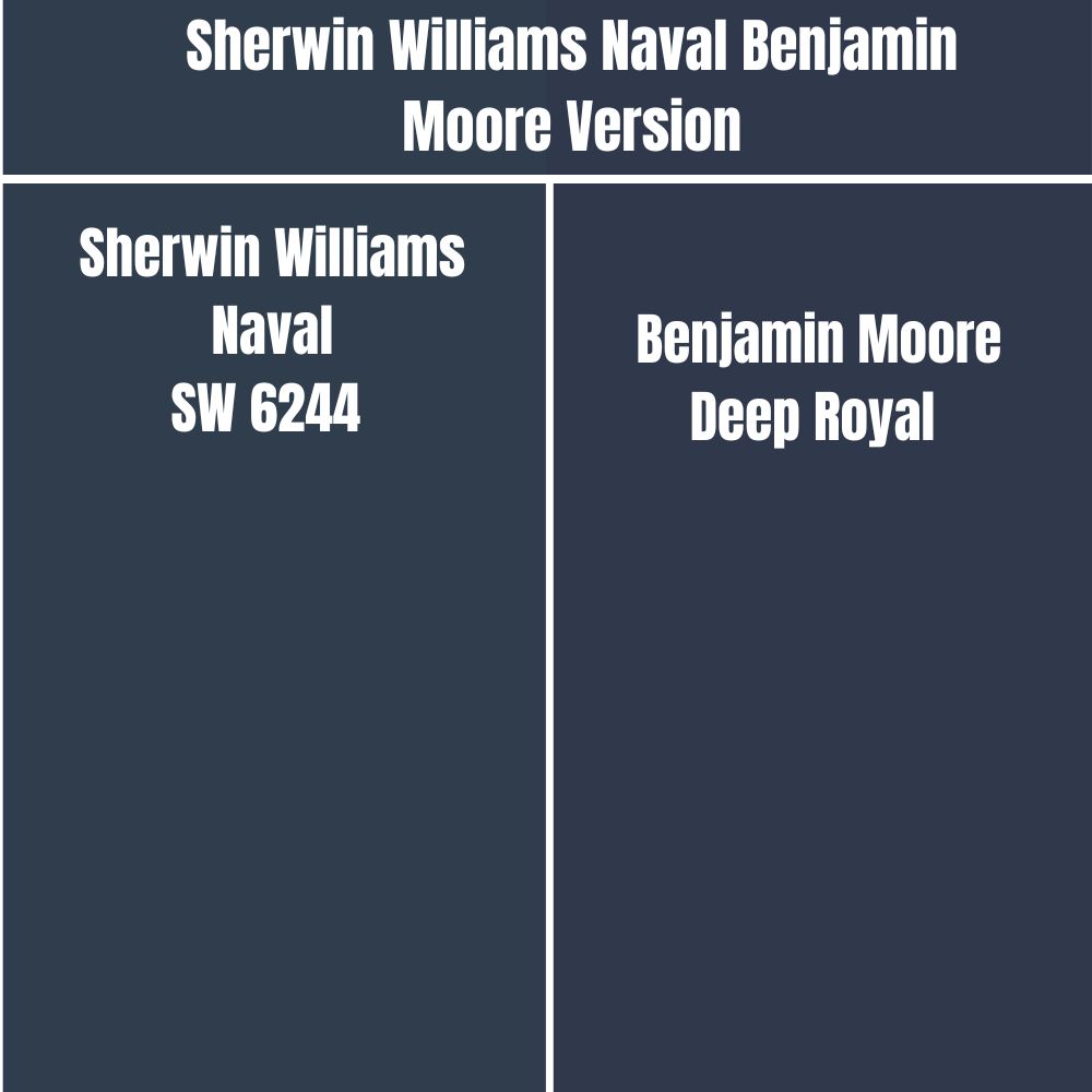 Sherwin Williams Naval Benjamin Moore Version
