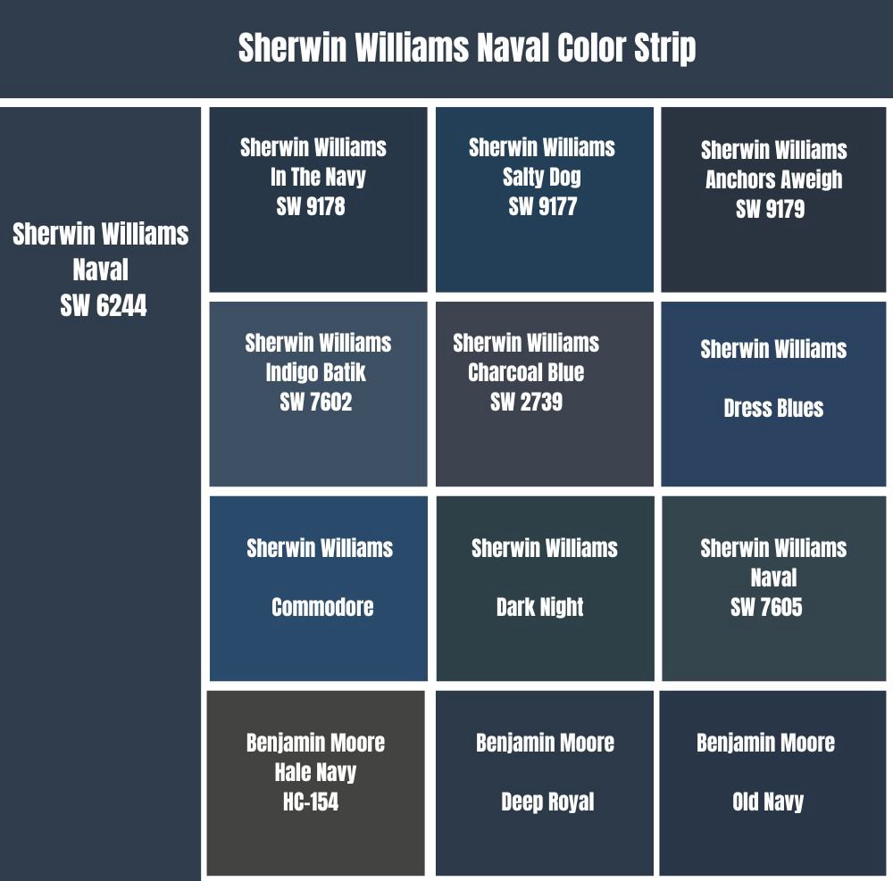 Sherwin Williams Naval SW 6244