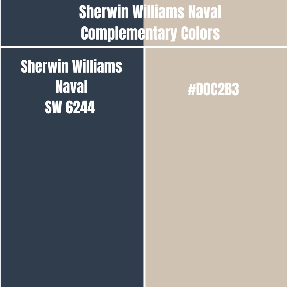 Sherwin Williams Naval Complementary Colors