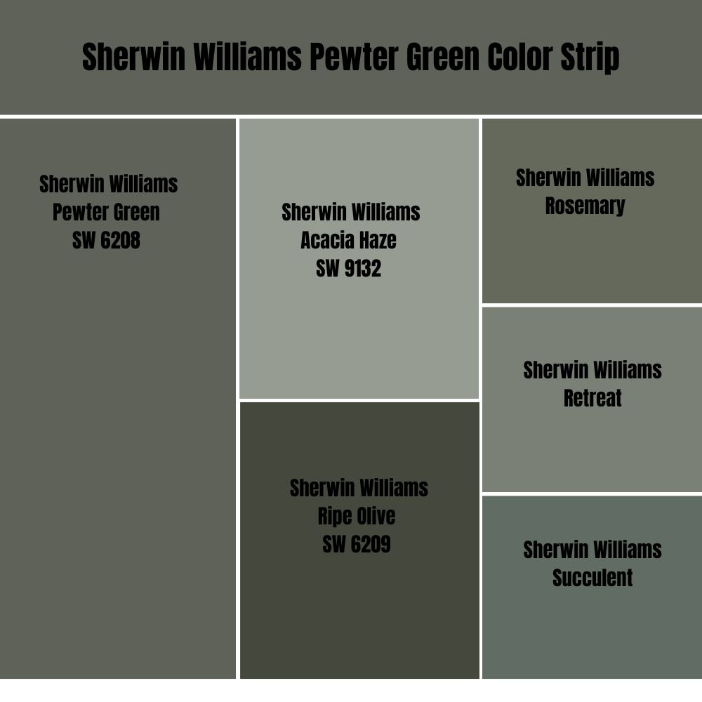 Sherwin Williams Pewter Green Color Strip