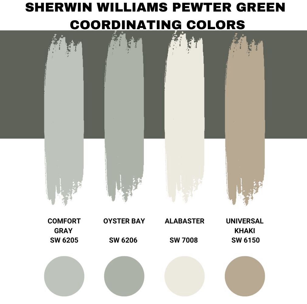 Sherwin Williams Pewter Green Coordinating Colors