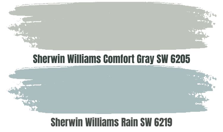 Sherwin Williams Rain vs. Comfort Gray SW 6205