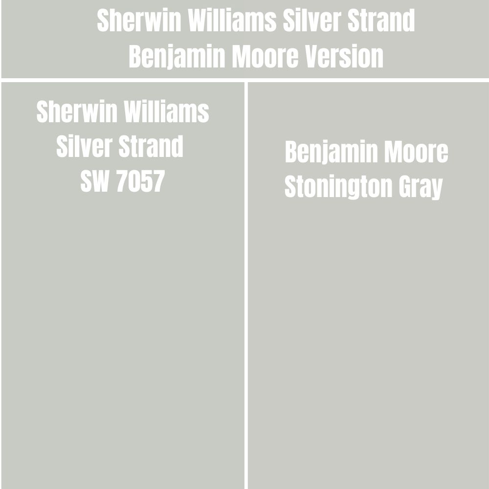 Sherwin Williams Silver Strand Benjamin Moore Version