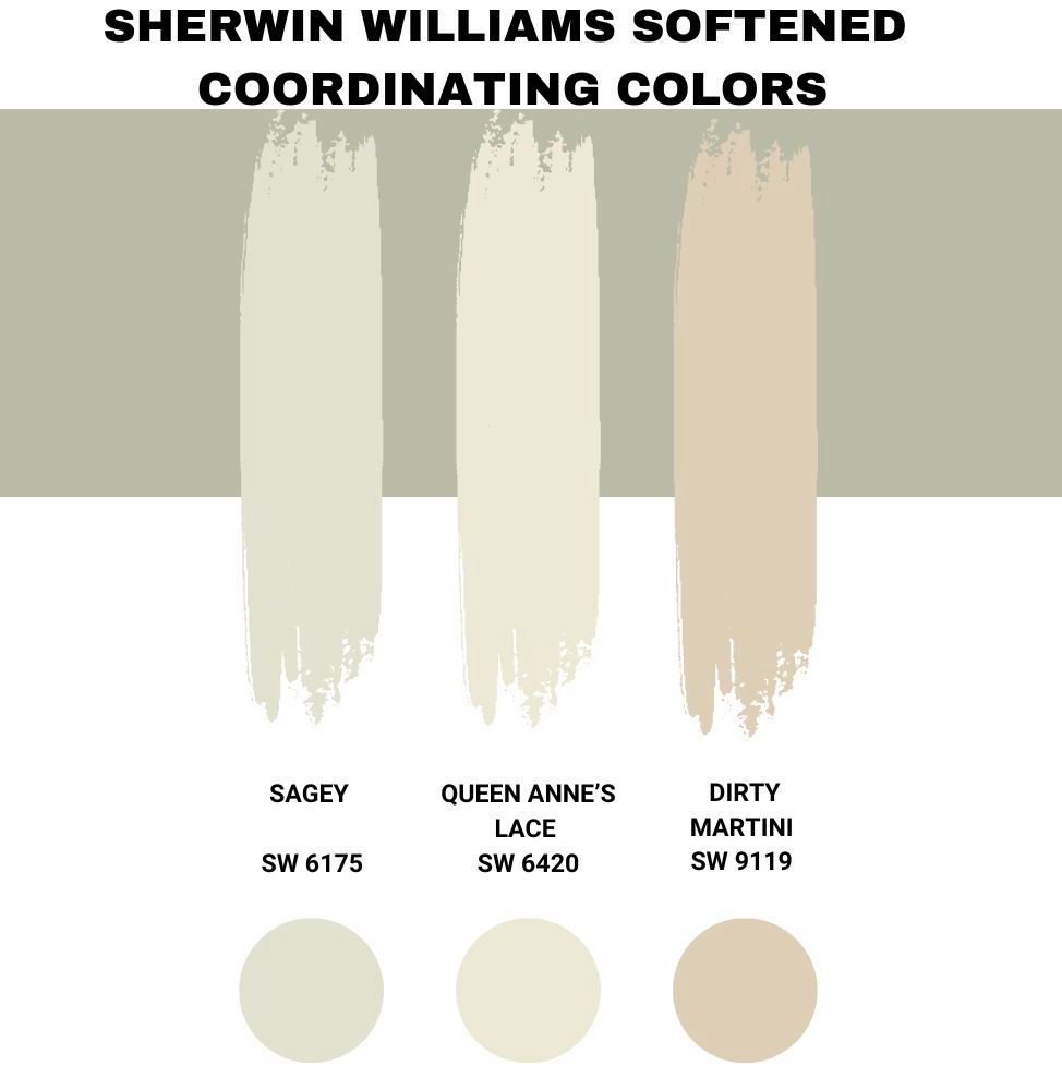 Sherwin Williams Softened Coordinating Colors