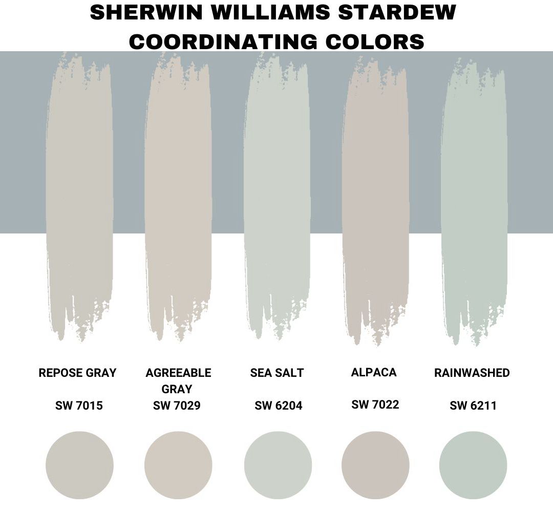 Sherwin Williams Stardew Coordinating Colors